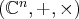 (ℂn, +, × )