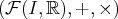 (F (I,ℝ),+, × )